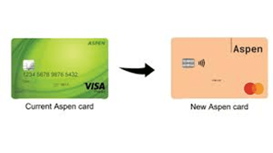 ASPEN Card Sample